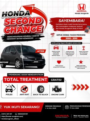 Sayembara BP